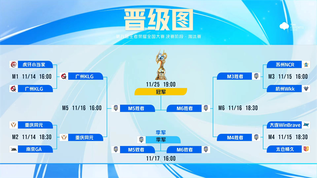 王者荣耀明世隐死神级新皮肤惊艳亮相